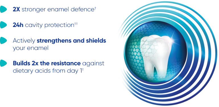 Active Enamel Shield Graphic